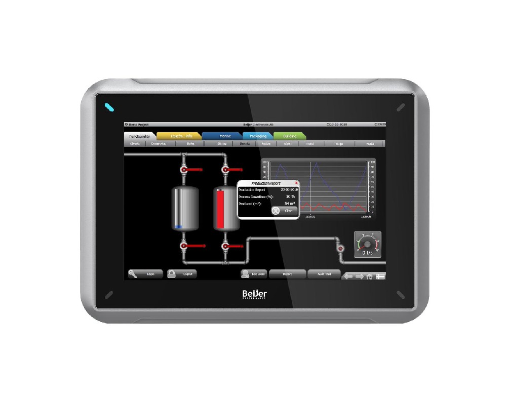 Industrial Automation & Control